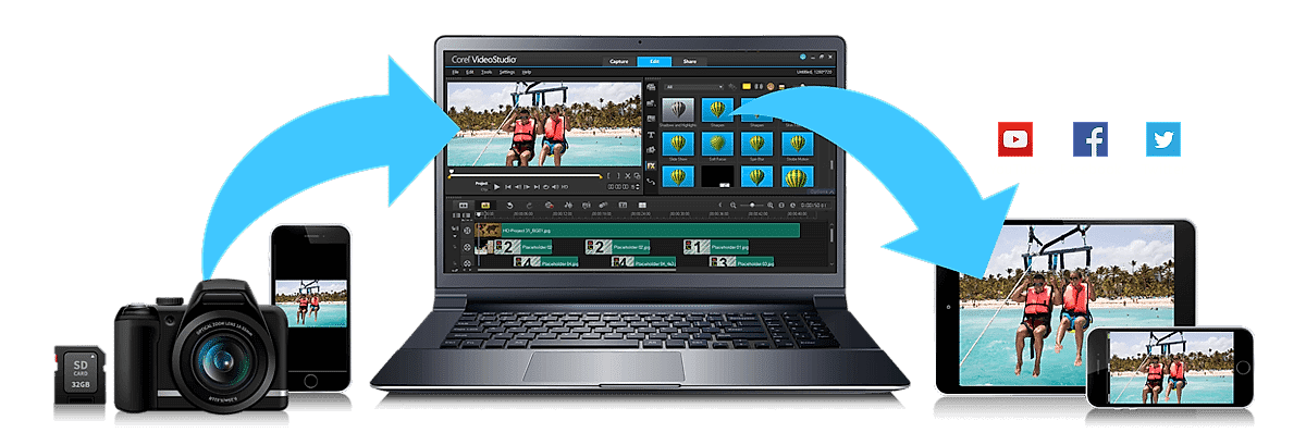 Edius yoksa Premiere FinalCut veya Avid