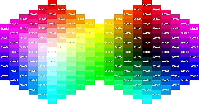 Grafik Tasarım Ankara