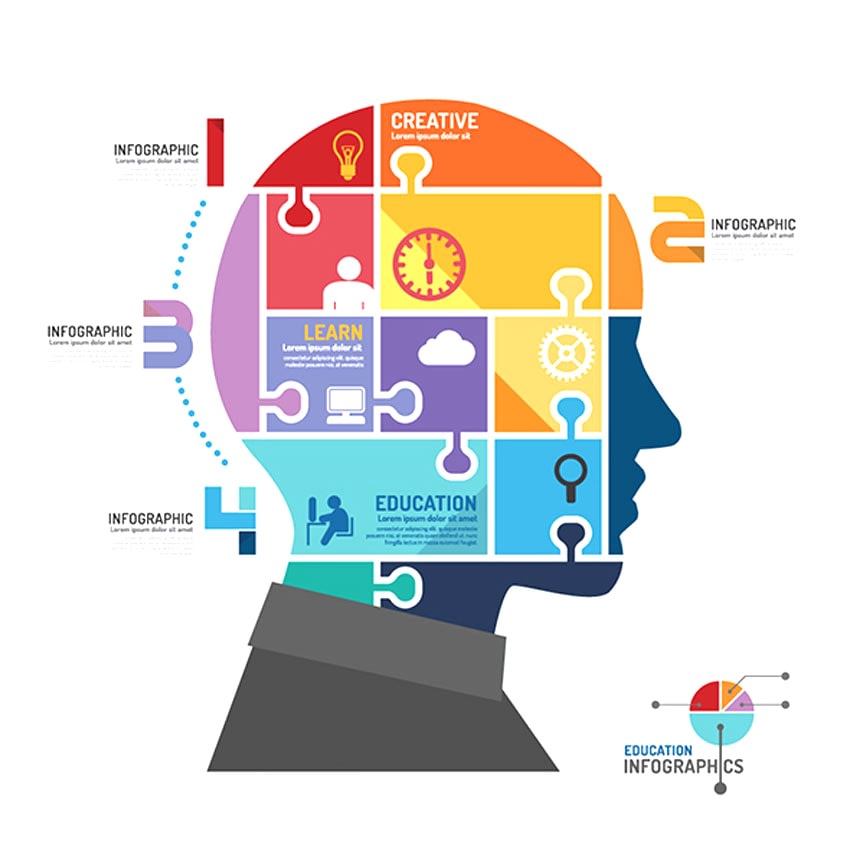 infpgraphic Ankara Video Animasyon After Effect Vimeo