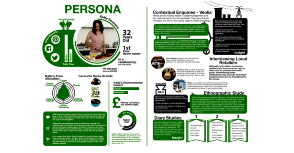 infpgraphic video Ankara Video Animasyon After Effect