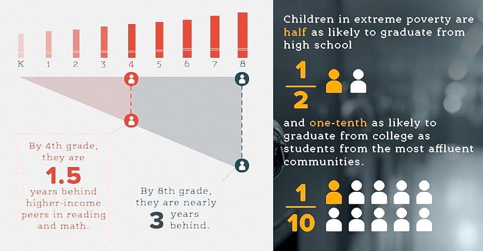 infpgraphic videosu Ankara Video Animasyon After Effect youtube