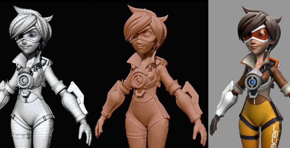 3D Model ile para kazama yontemleri